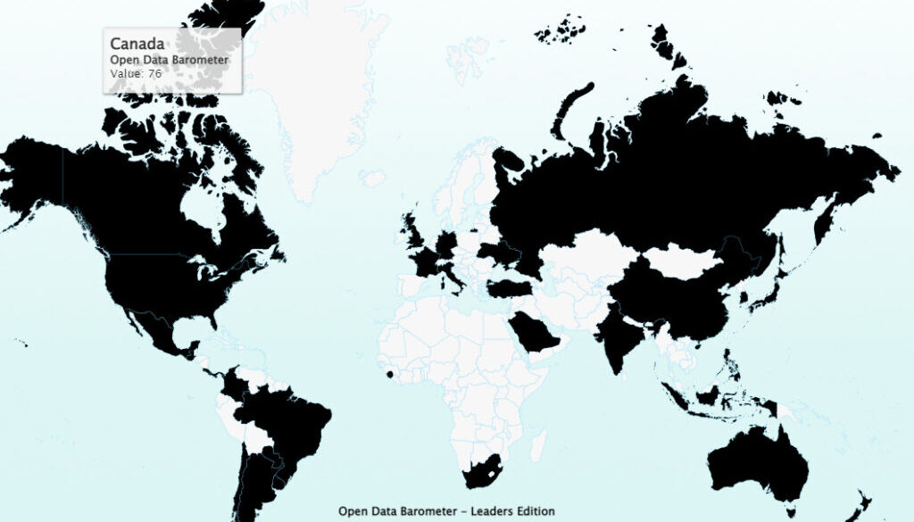 openDataBarometer